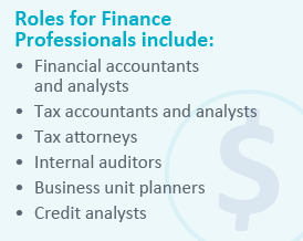 Finance opportunities