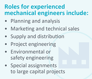 Mechanical engineer opportunities