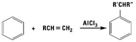 Alkylation Reactions